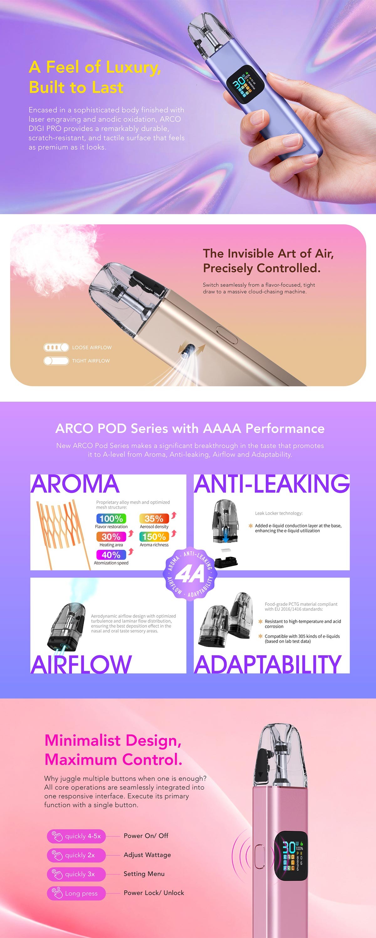 SMOK Arco Digi Pro Vape Kit