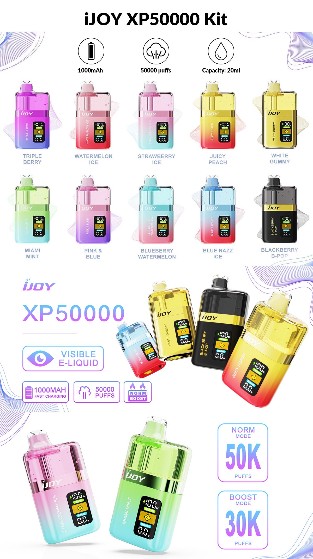iJOY XP50000 Kit