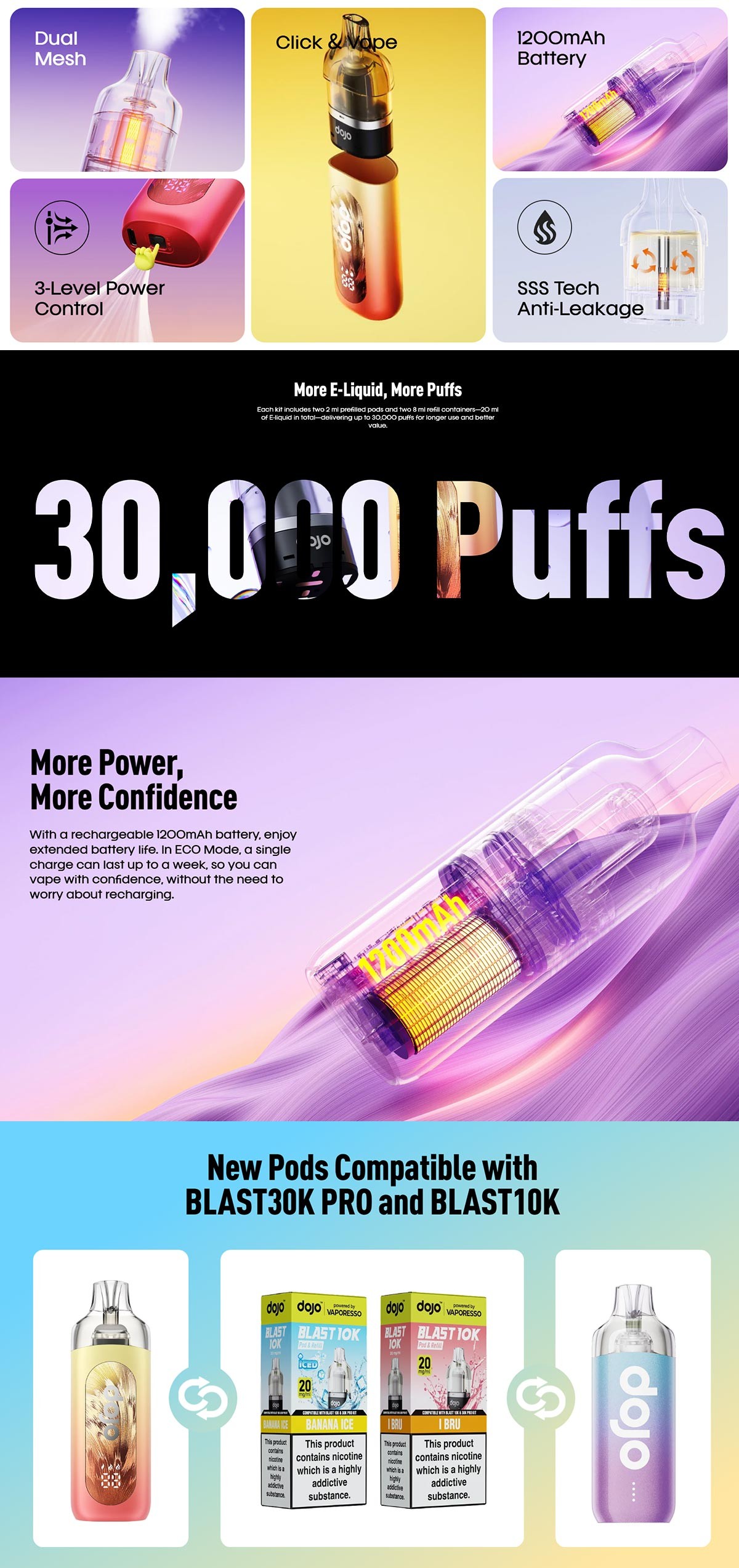 Vaporesso Dojo Blast 30K Pro Kit