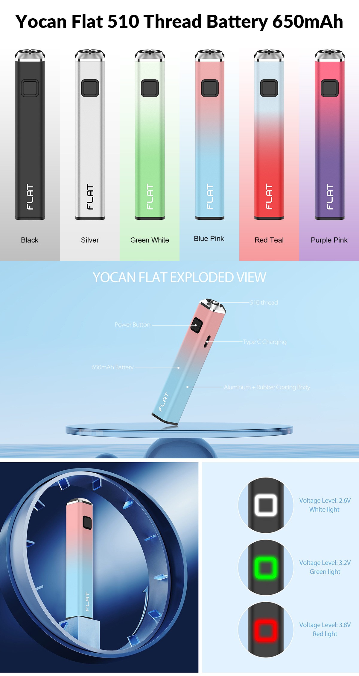 Yocan Flat 510 Thread Battery