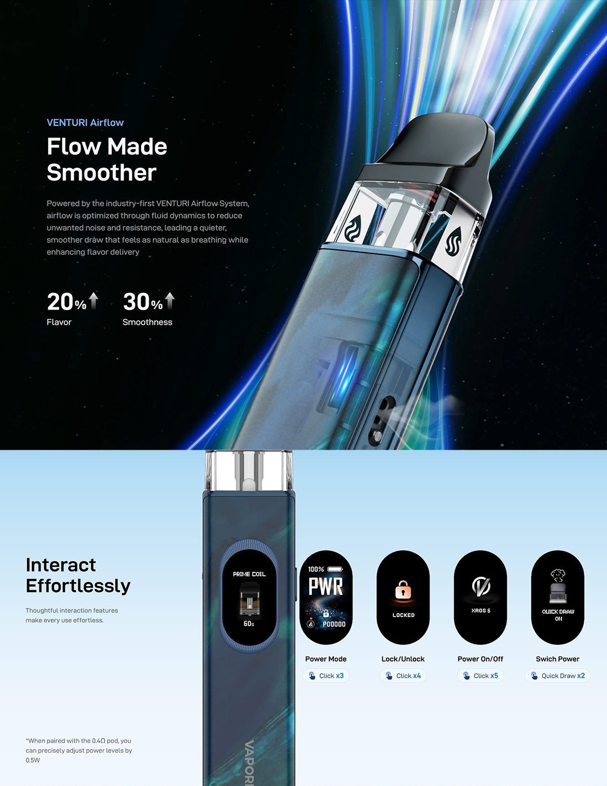 Vaporesso XROS 6 Mini Vape Kit Vaporesso XROS 6 Mini Vape Kit